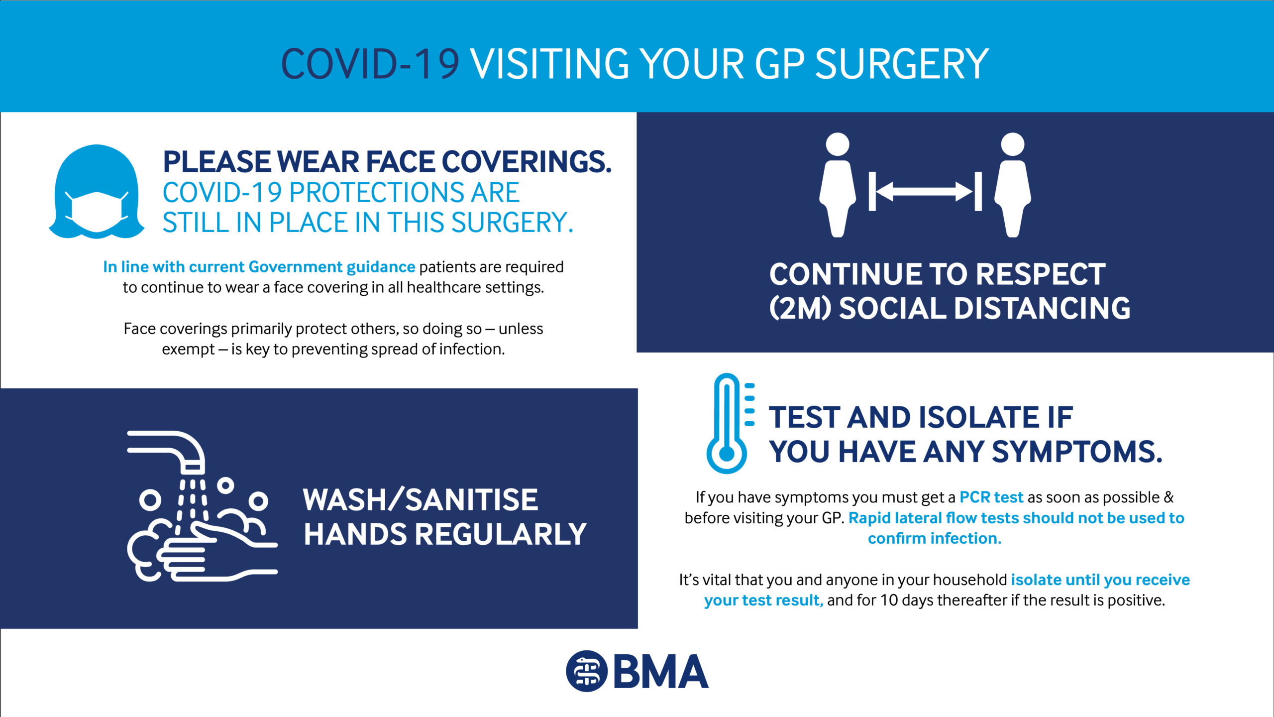 20210263 visiting your GP digital poster-01